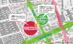 48、均价：即物平均发卖价钱